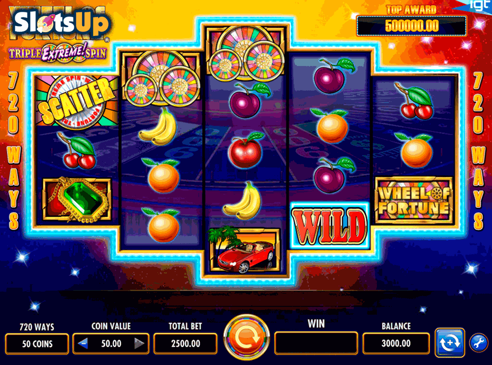 Wheel of fortune slot game machines in las vegas